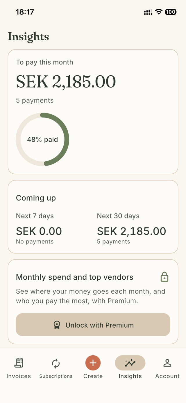 Insights in Invsy: 2,185 kronor to pay this month, 48 percent paid.