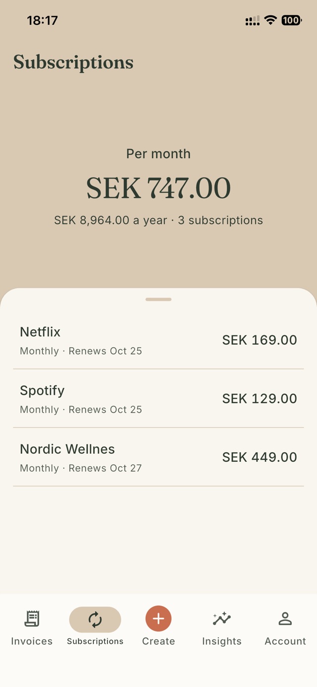 Subscriptions in Invsy: 747 kronor a month for three subscriptions.