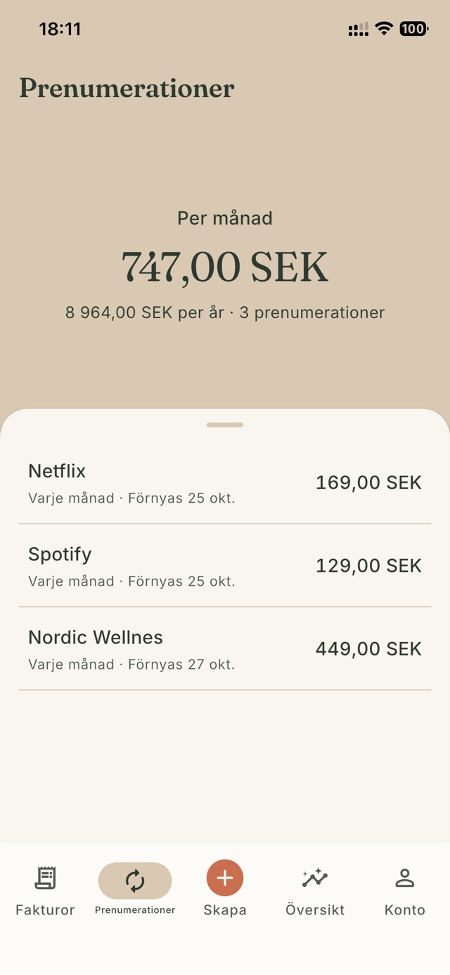 Prenumerationer i Invsy: 747 kronor per månad för tre prenumerationer.